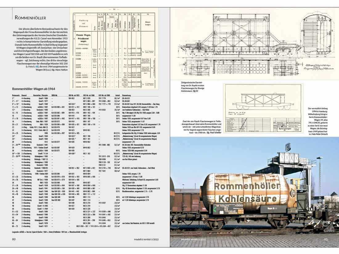 Modell & Vorbild Chemiekessel -Wagen, Stefan Carstens, Hintergrundinformationen,