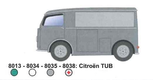 Citroen TUB Lieferwagen grün Traction Utiliaire type B = Nutzfahrzeug mit Fronta