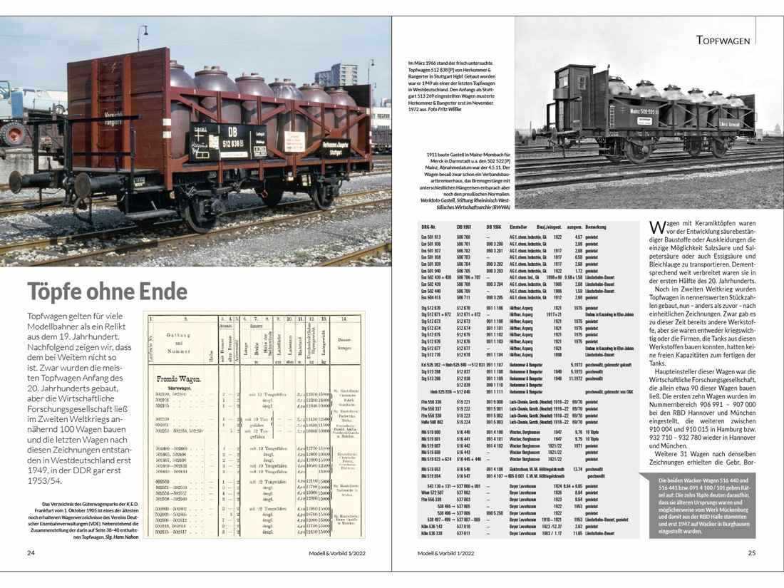 Modell & Vorbild Chemiekessel -Wagen, Stefan Carstens, Hintergrundinformationen,