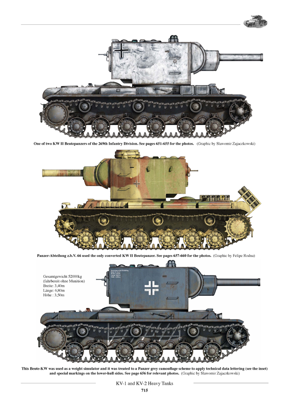 KV Soviet Heavy Tanks KV-1 KV-2